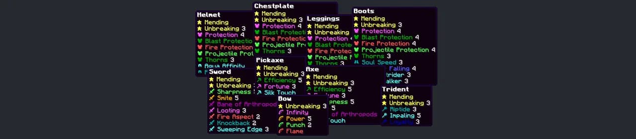 Enchant Icons для Minecraft 1.18.2