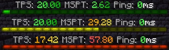 Сервер Minecraft лагает и TPS ниже 20: диагностика через Spark и пошаговая оптимизация